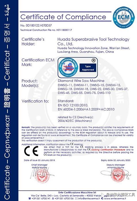 CE Certificate For Wire Saw