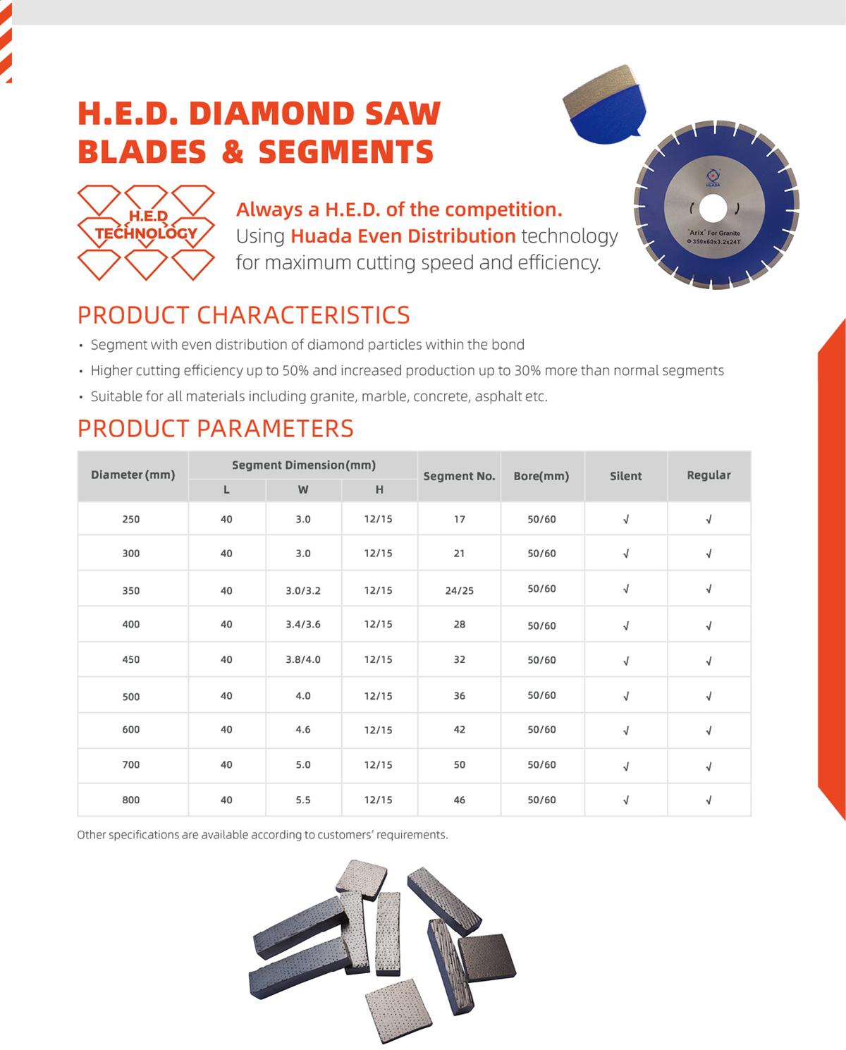 H.E.D.DIAMOND SAW BLADES & SEGMENTS